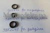 (bilde for) DPG og SX o-ringsats for oljeskift 955974/3855081/3852045